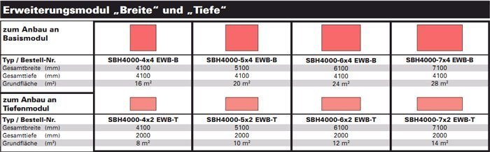 sbh4000_breite_tiefe