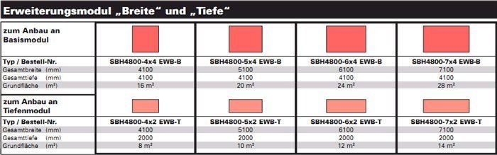 sbh4800_breite_tiefe